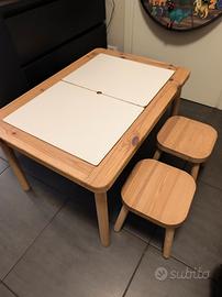 Tavolo sensoriale bimbi Ikea