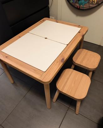 Tavolo sensoriale bimbi Ikea