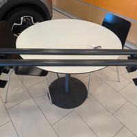 portapacchi Opel Mokka, Crossland, Grandland