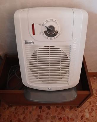 Stufa DeLonghi