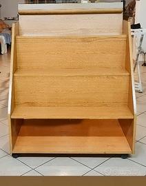 mobile porta libri ..oppure porta hobby