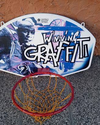 tabellone basket