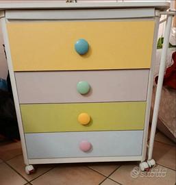 Fasciatoio/cassettiera con vaschetta bagnetto