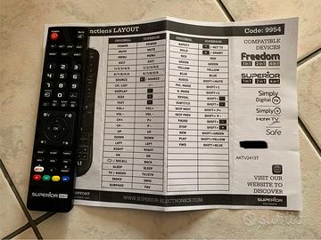 Telecomando sostitutivo per tv Akai AKTV241