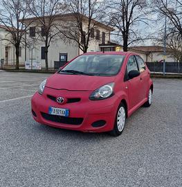 Toyota aygo 77000km 