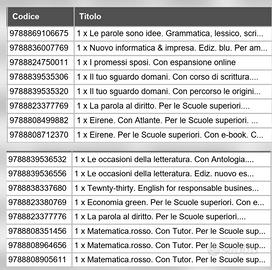 Libri Ragioneria e Classico