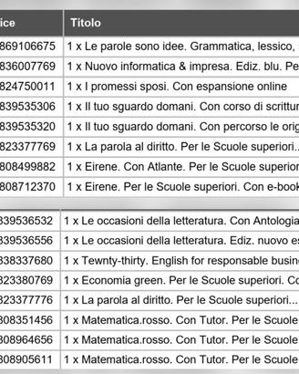 Libri Ragioneria e Classico