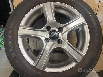 CERCHI USATI TOYOTA