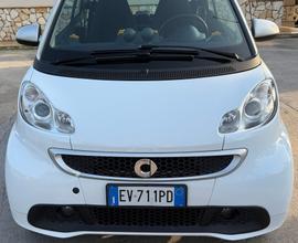 Smart ForTwo 70 1.0 Passion