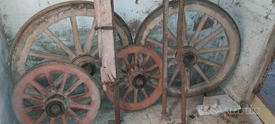 Ruote Carro Antico