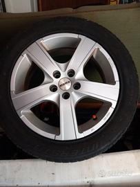 Gomme e cerchi momo