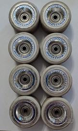 Ruote pattinaggio Roll-Line Giotto diam.63 / 50D