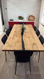 Tavoli, mensole ,top bagno