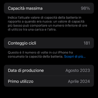 iPhone 15 128Gb giallo come nuovo (garanzia Apple)