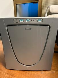 Purificatore d’aria De Longhi