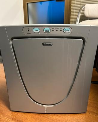 Purificatore d’aria De Longhi