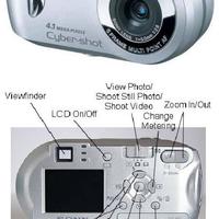 Fotocamera Digitale - Sony Cyber-shot Dsc P43
