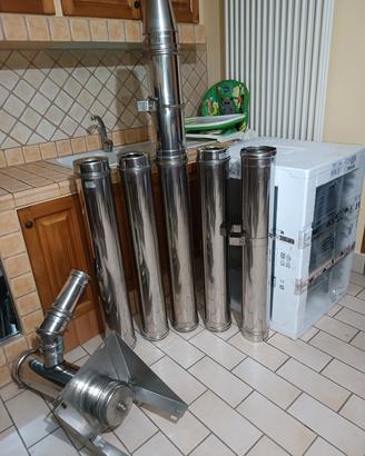canna fumaria doppia camera 