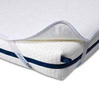 COPRI MATERASSO ANTISOFFOCO AEROSLEEP PER LETTINO