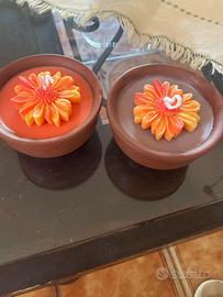 Candele profumate