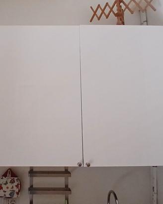 Pensile da cucina