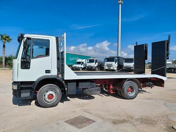 Iveco Eurocargo 150E28 Pianale