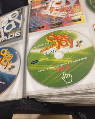 Compact disc anni 90/200