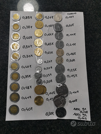 Monete Lire Italiane 1958 a 1996 Fiorini, Turchia