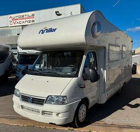 MILLER STATES ALABAMA