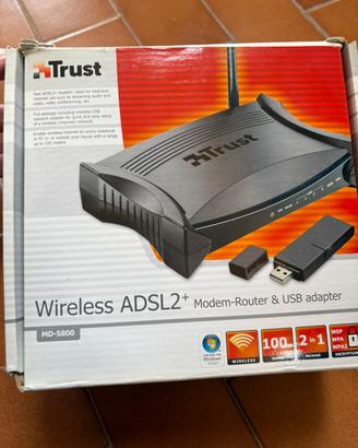 Modem/Router