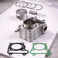 gruppo termico 125/250/300/400