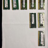 7x 4GB RAM SO-DIMM + 1x 8GB RAM SO-DIMM