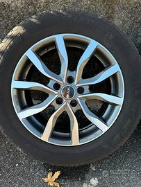 Cerchi 17” Mak