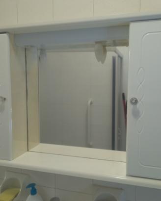 mobiletto bagno