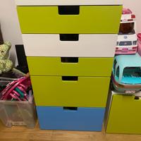 Armadi stuva Ikea