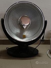 stufa elettrica 