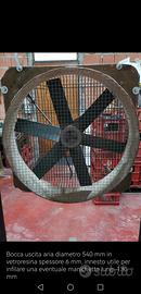 ventilatore 380 volt per ricambio aria ambiente 