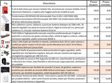 Oggettistica varia - Fai da te