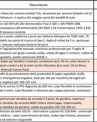 Oggettistica varia - Fai da te