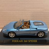 Modellino Ferrari