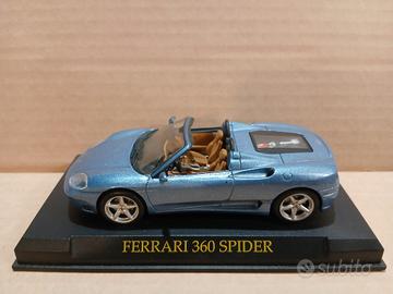 Modellino Ferrari