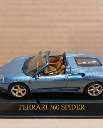 Modellino Ferrari