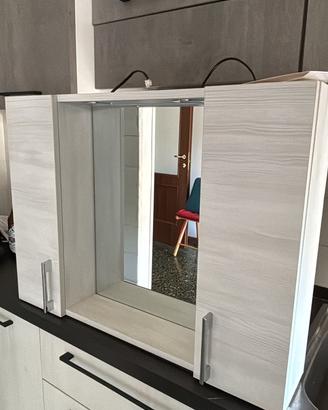 Armadietto Specchio bagno