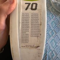 Catene neve nuove mai aperte