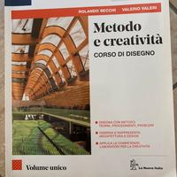 metodo e creatività