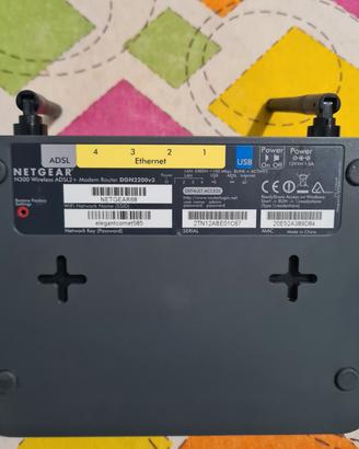 MODEM Router  WIFI