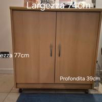 Commodino