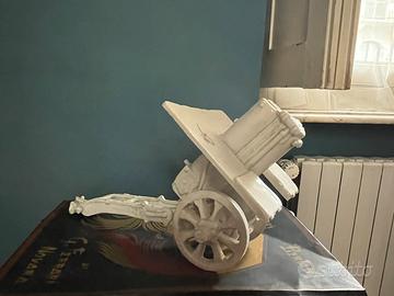 Ceramiche di argomento militare