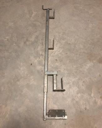 Parapetti per sicurezza