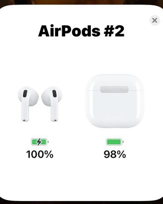 Cuffie Apple airpods 4 con ANC